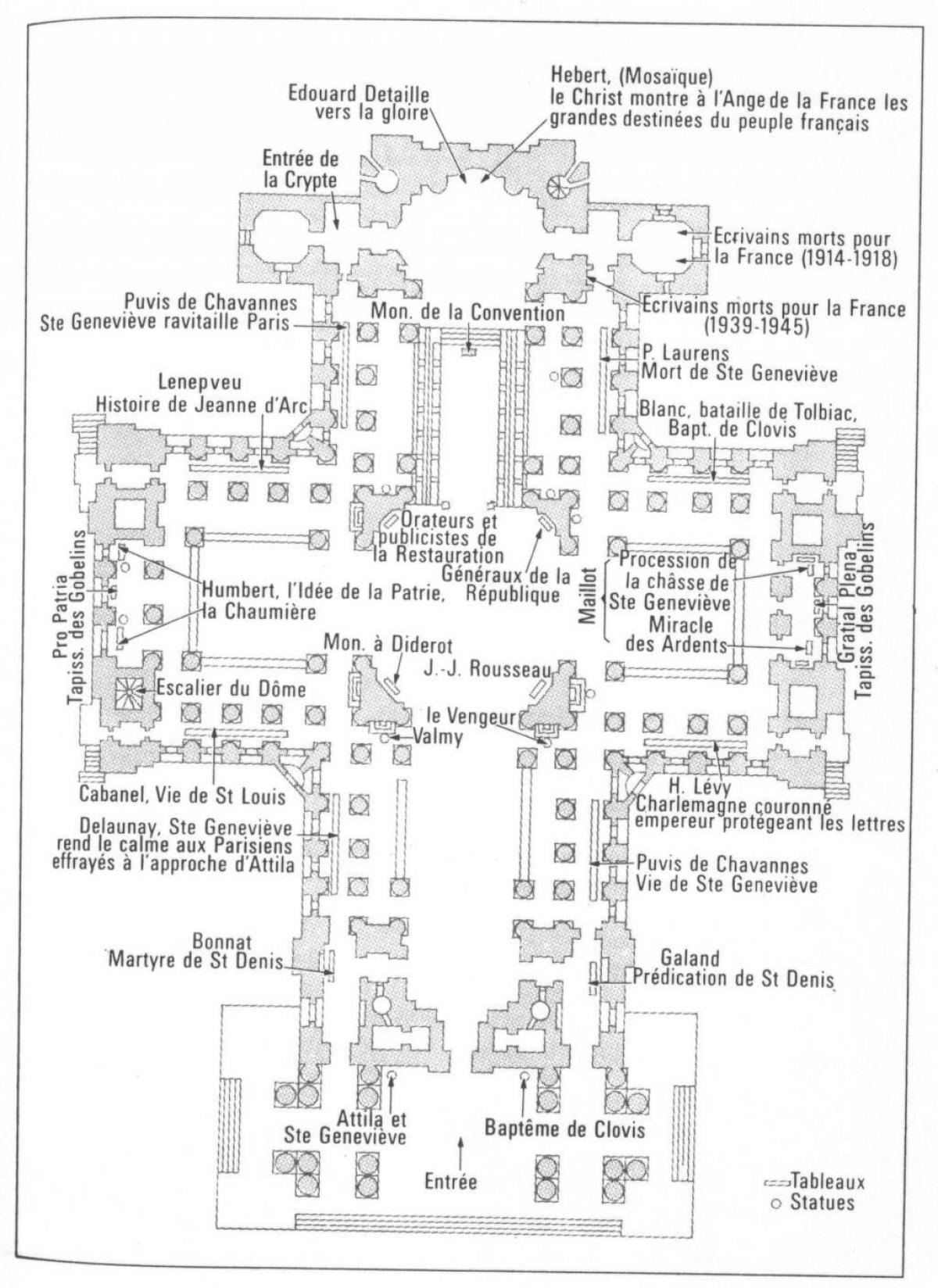 Kart Panteon Paris