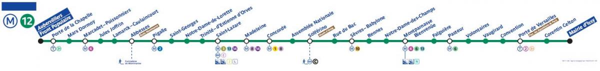 Paris xəritəsi metro xətti 12