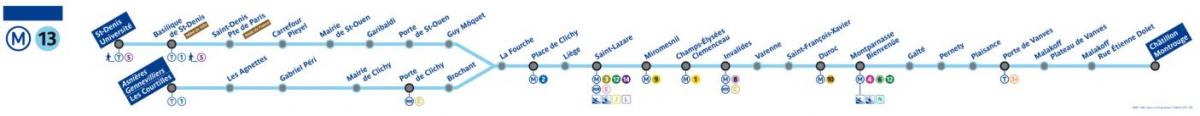 Paris xəritəsi metro xətti 13