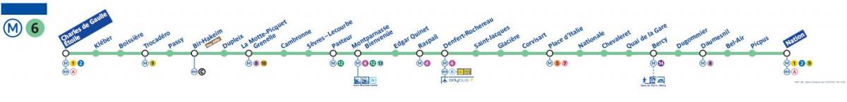 Paris xəritəsi metro 6