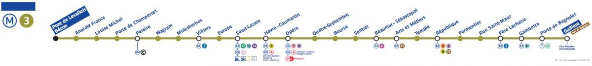 Paris xəritəsi metro xəttinin 3