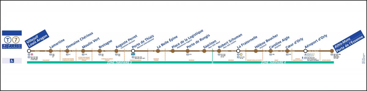 Paris xəritəsi tramvay Т7