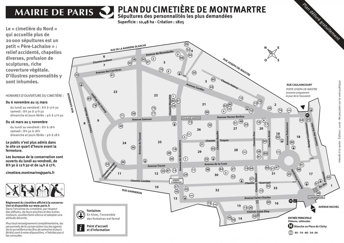 Kart qəbiristanlıqlar Montmartre