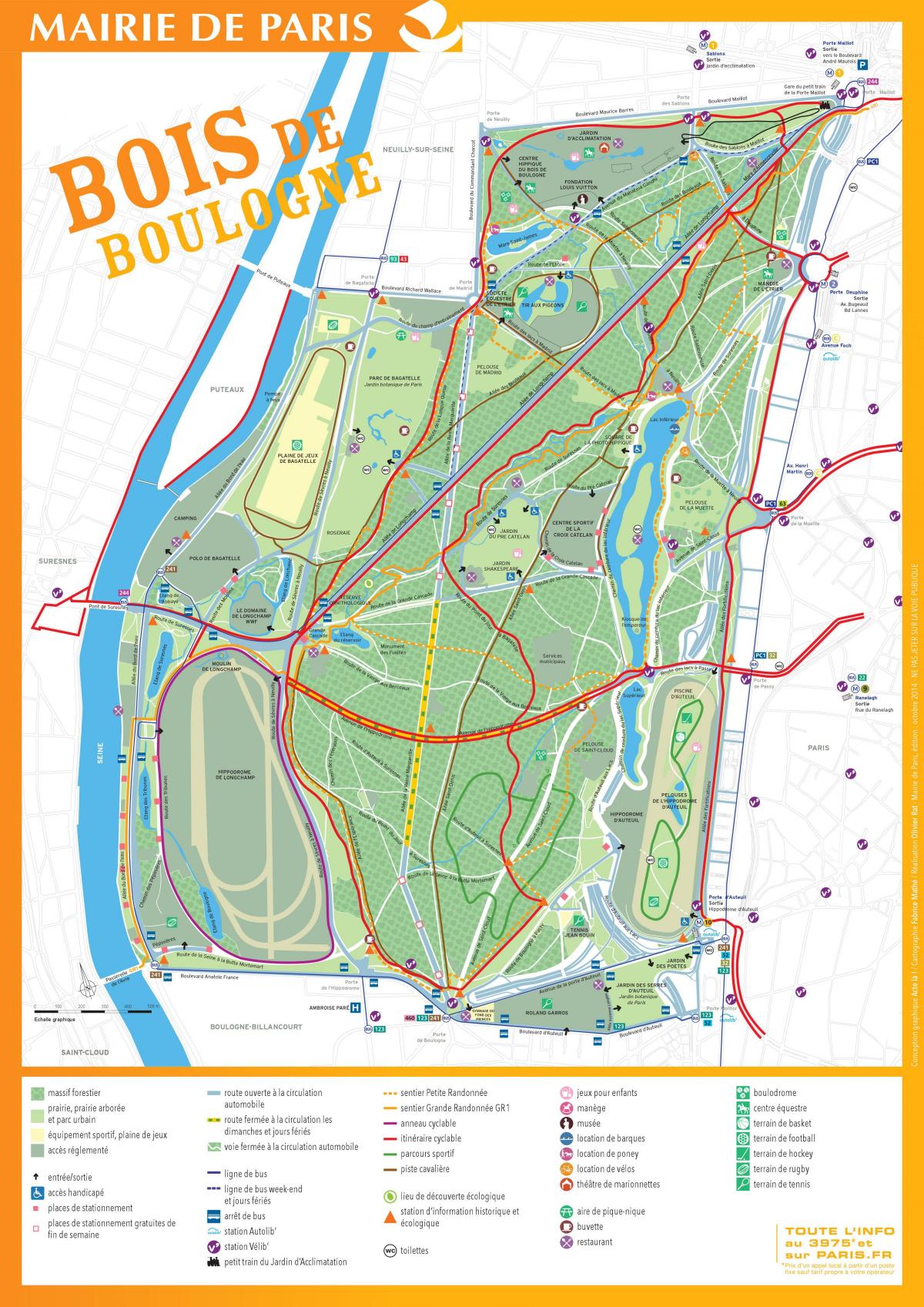 Kart Bois de Boulogne