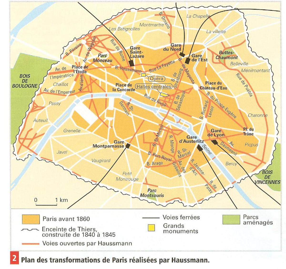 Kart Osman Paris