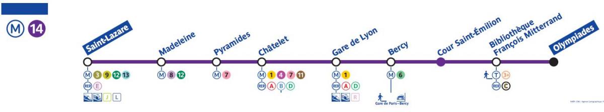Paris xəritəsi metro 14