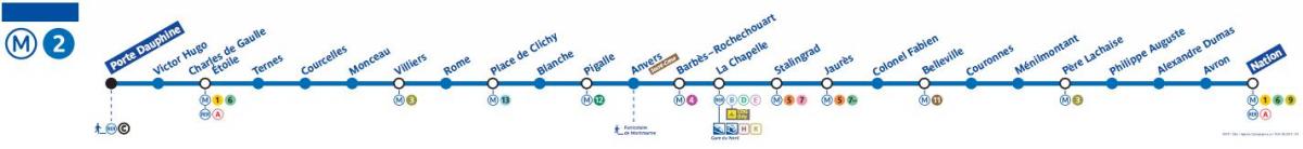 Kart Paris metrosunun 2