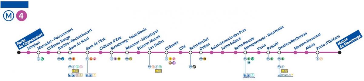 Paris xəritəsi metro xətti 4
