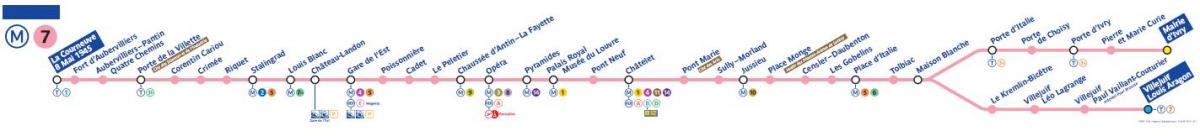 Paris xəritəsi metro 7