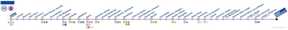 Paris xəritəsi metro 8