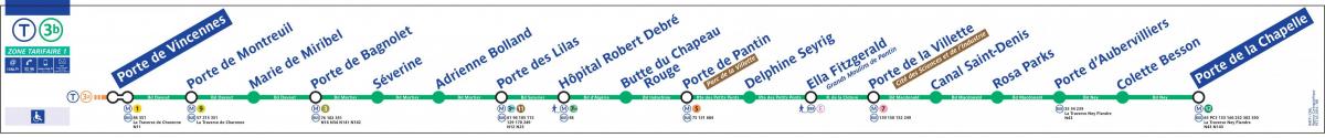 Paris xəritəsi tramvay T3b
