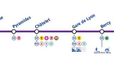 Paris xəritəsi metro xətti 14