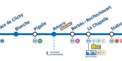 Kart Paris metrosunun 2