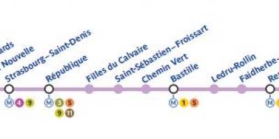 Paris xəritəsi metro xətti 8